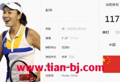 中国女子网球(中国女子网球排名)