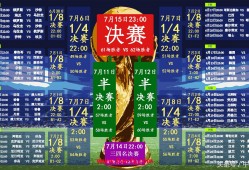 2018世界杯时间表(2018世界杯时间表中国)