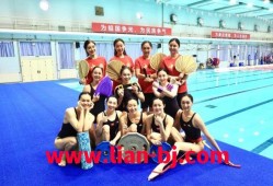 中国花样游泳队(中国花样游泳队名单)