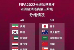 国足世界杯预选赛赛程(国足2022年世界杯预选赛赛程)