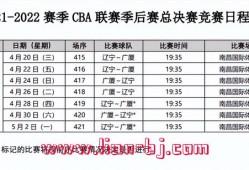 cba总决赛赛程(cba总决赛赛程时间表)