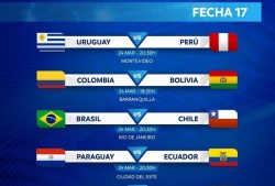 世界杯预选赛南美区(世界杯预选赛南美区规则)