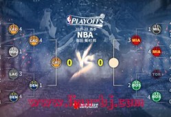 nba湖人vs掘金(NBA湖人VS掘金西决g2录像回放)