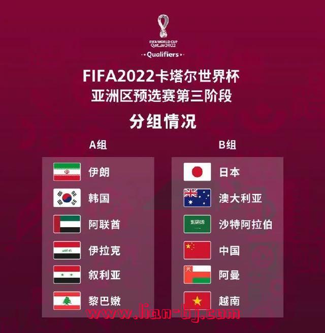 国足世界杯预选赛赛程(国足2022年世界杯预选赛赛程)  第1张