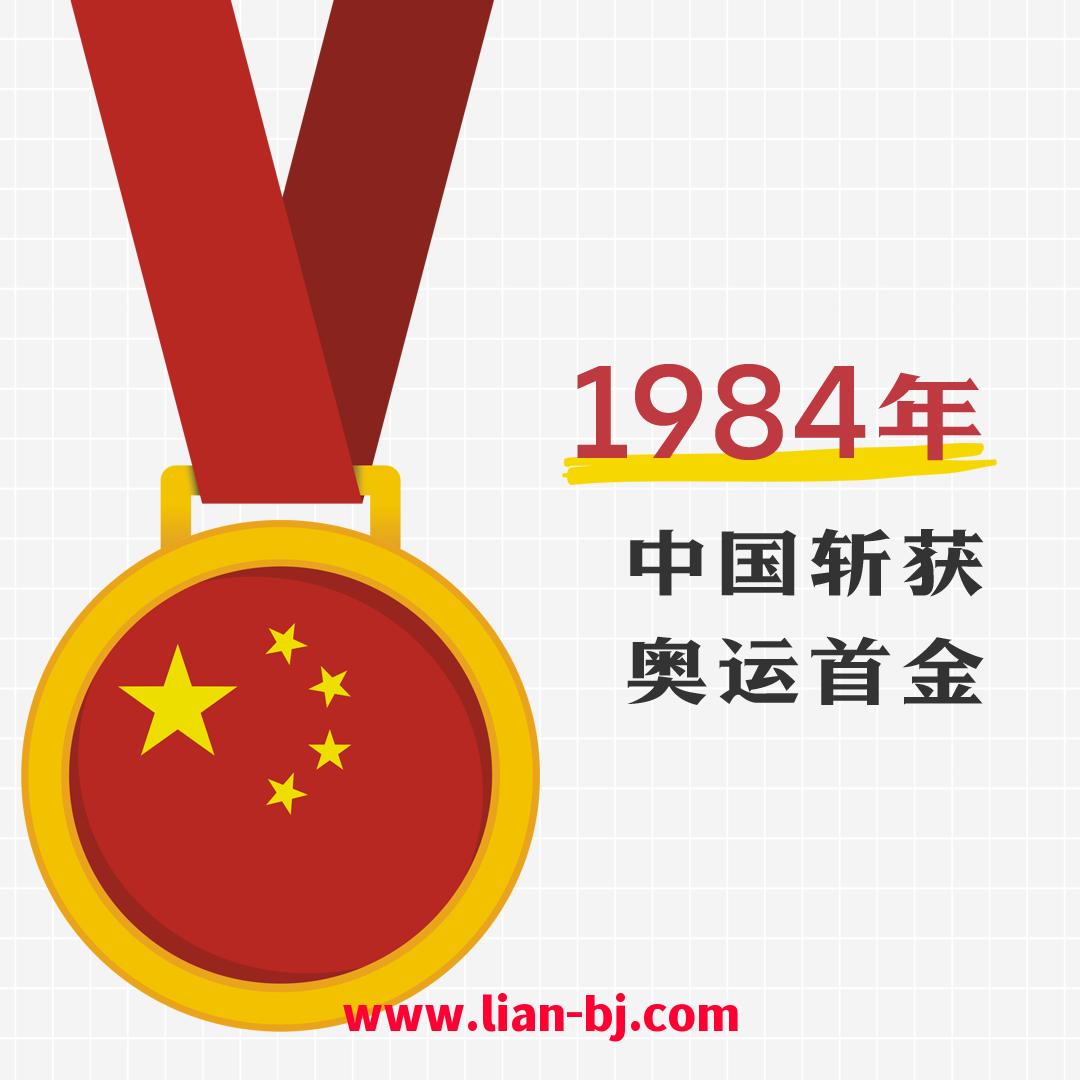 中国第一次奥运会(中国第一届奥运会是哪年)  第9张